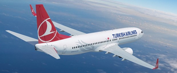 Description of Turkish Airlines (what will be the status of the ticket fields?)